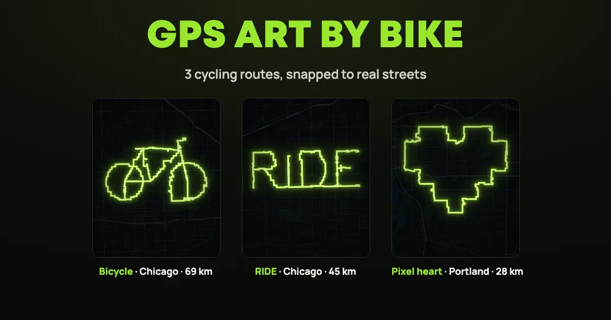 Three cycling GPS art routes: a bicycle in Chicago, the word RIDE in Chicago and a pixel heart in Portland, glowing on dark maps